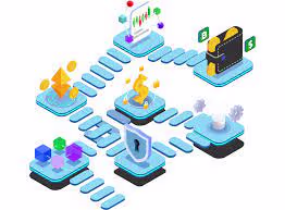 CMS Development